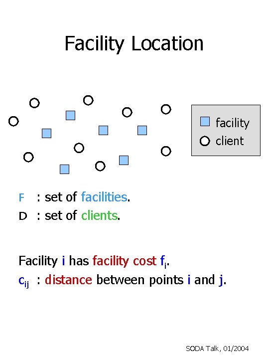 Facility Location facility client F : set of facilities. D : set of clients.