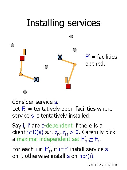 Installing services X F’ = facilities opened. X Consider service s. Let Fs =
