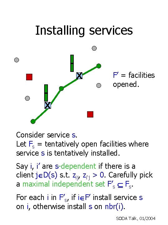 Installing services X F’ = facilities opened. X Consider service s. Let Fs =