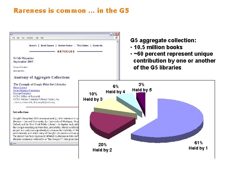 Rareness is common … in the G 5 aggregate collection: • 10. 5 million