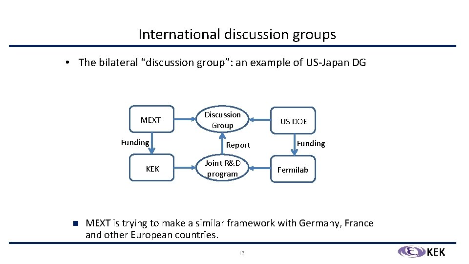 International discussion groups • The bilateral “discussion group”: an example of US-Japan DG MEXT