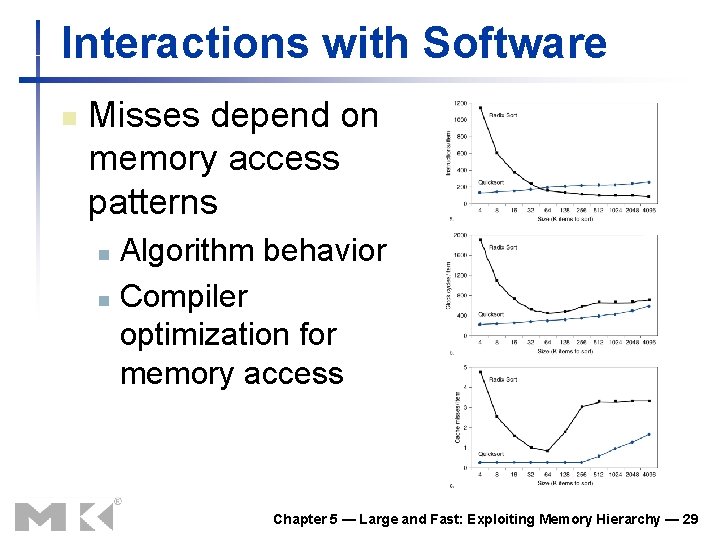 Interactions with Software n Misses depend on memory access patterns Algorithm behavior n Compiler