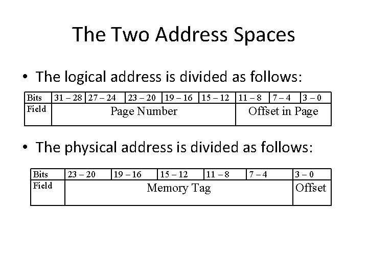 The Two Address Spaces • The logical address is divided as follows: Bits 31