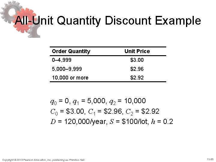 All-Unit Quantity Discount Example Order Quantity Unit Price 0– 4, 999 $3. 00 5,