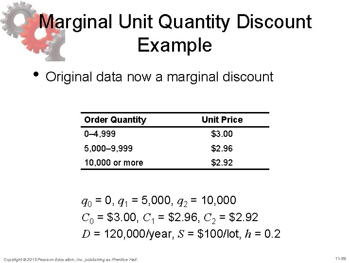 Marginal Unit Quantity Discount Example • Original data now a marginal discount Order Quantity