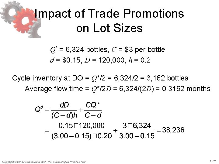 Impact of Trade Promotions on Lot Sizes Q* = 6, 324 bottles, C =