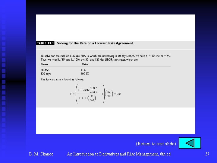 (Return to text slide) D. M. Chance An Introduction to Derivatives and Risk Management,