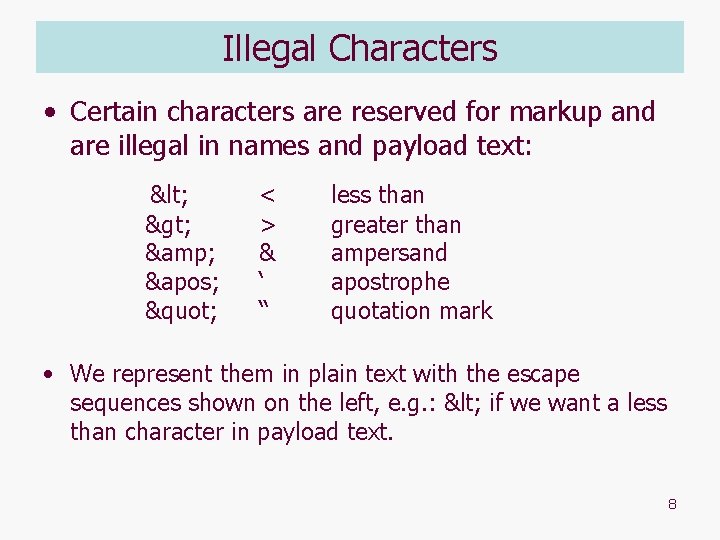 Illegal Characters • Certain characters are reserved for markup and are illegal in names