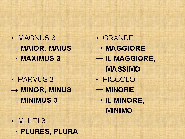  • MAGNUS 3 → MAIOR, MAIUS → MAXIMUS 3 • PARVUS 3 →