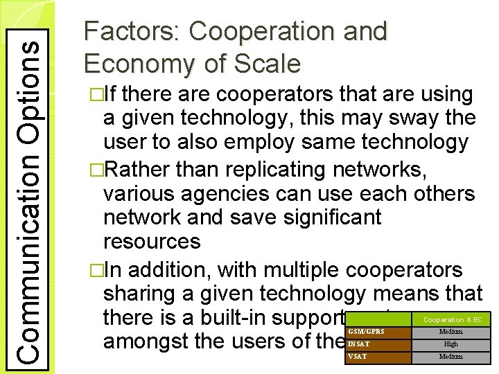 Communication Options Factors: Cooperation and Economy of Scale �If there are cooperators that are