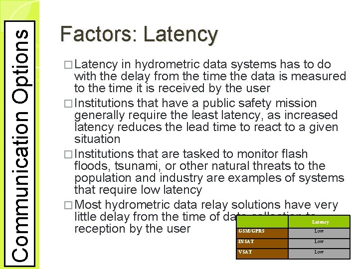 Communication Options Factors: Latency � Latency in hydrometric data systems has to do with