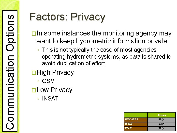 Communication Options Factors: Privacy �In some instances the monitoring agency may want to keep