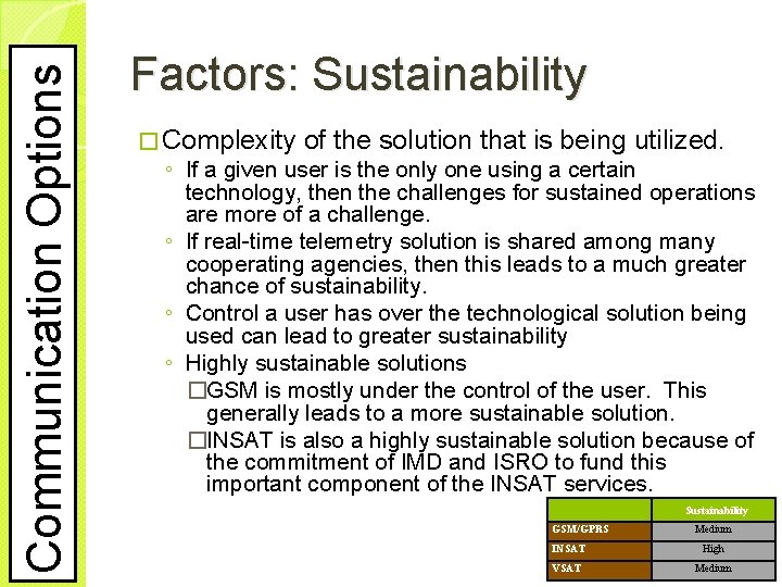Communication Options Factors: Sustainability � Complexity of the solution that is being utilized. ◦
