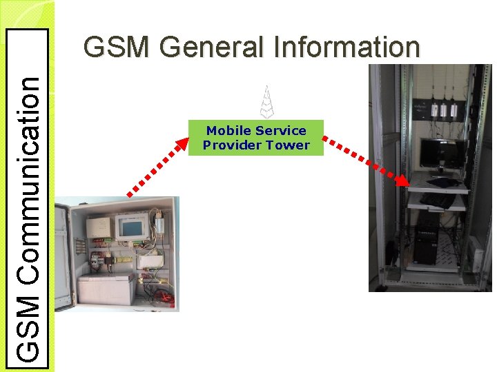 GSM Communication GSM General Information Mobile Service Provider Tower 