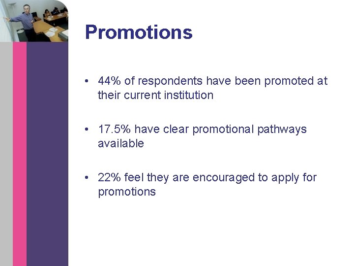 Promotions • 44% of respondents have been promoted at their current institution • 17.