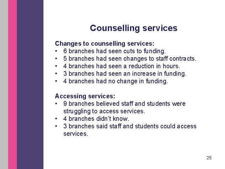 Counselling services Changes to counselling services: • 6 branches had seen cuts to funding.
