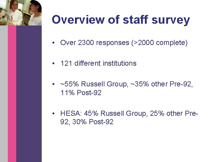 Overview of staff survey • Over 2300 responses (>2000 complete) • 121 different institutions