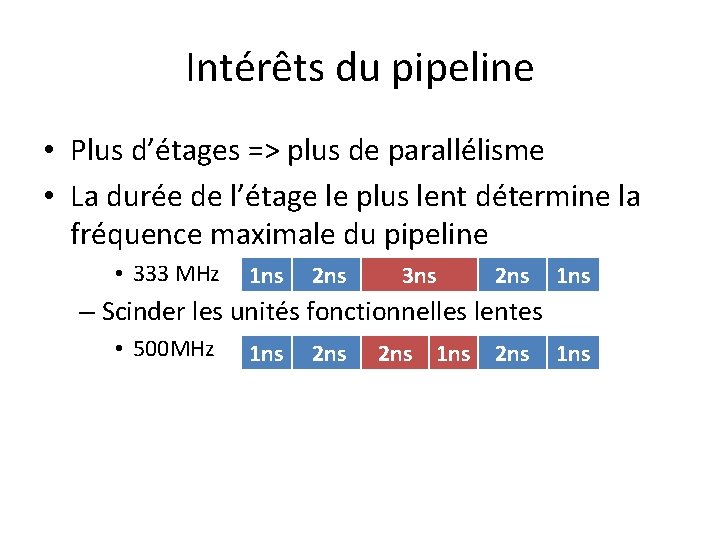 Intérêts du pipeline • Plus d’étages => plus de parallélisme • La durée de