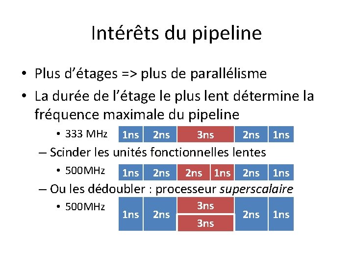 Intérêts du pipeline • Plus d’étages => plus de parallélisme • La durée de