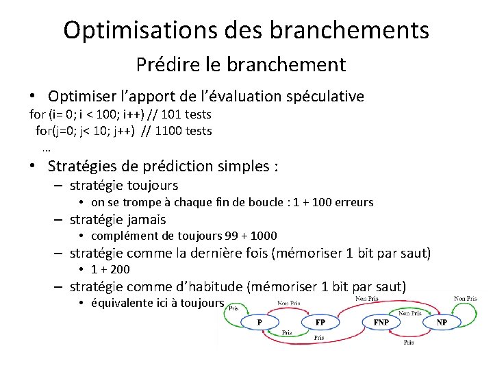 Optimisations des branchements Prédire le branchement • Optimiser l’apport de l’évaluation spéculative for (i=