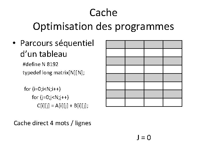 Cache Optimisation des programmes • Parcours séquentiel d’un tableau #define N 8192 typedef long