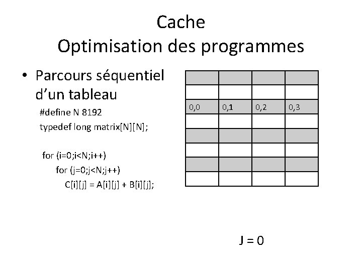 Cache Optimisation des programmes • Parcours séquentiel d’un tableau #define N 8192 typedef long