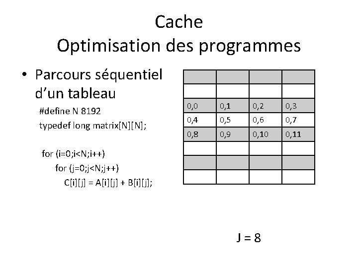 Cache Optimisation des programmes • Parcours séquentiel d’un tableau #define N 8192 typedef long