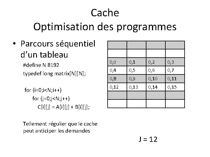 Cache Optimisation des programmes • Parcours séquentiel d’un tableau #define N 8192 typedef long