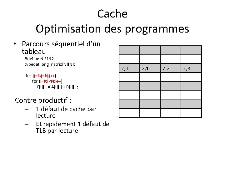 Cache Optimisation des programmes • Parcours séquentiel d’un tableau #define N 8192 typedef long