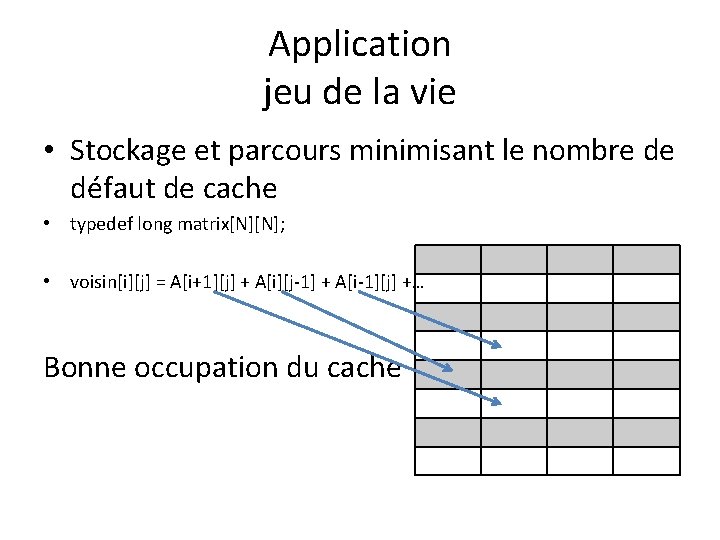 Application jeu de la vie • Stockage et parcours minimisant le nombre de défaut