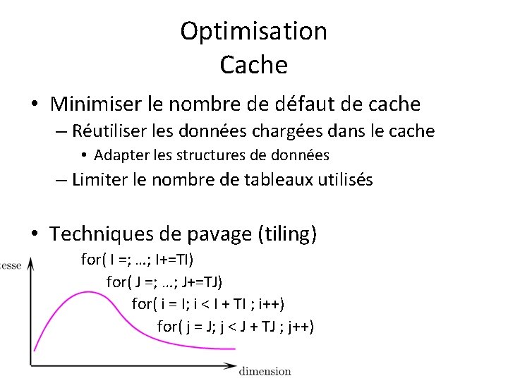 Optimisation Cache • Minimiser le nombre de défaut de cache – Réutiliser les données