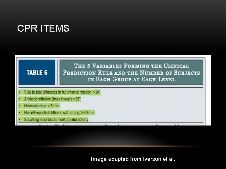 CPR ITEMS Image adapted from Iverson et al. 