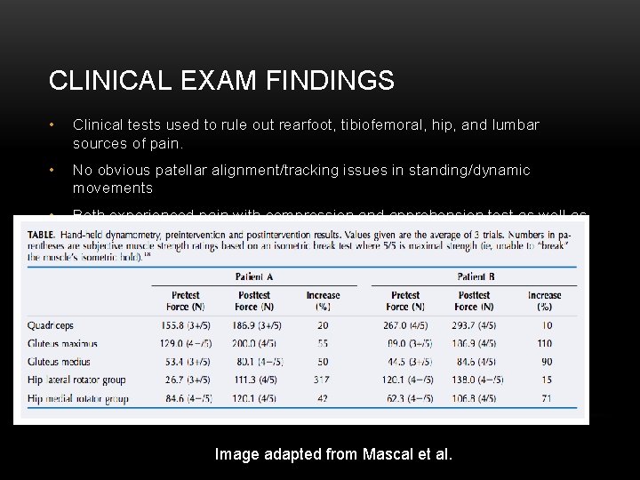 CLINICAL EXAM FINDINGS • Clinical tests used to rule out rearfoot, tibiofemoral, hip, and