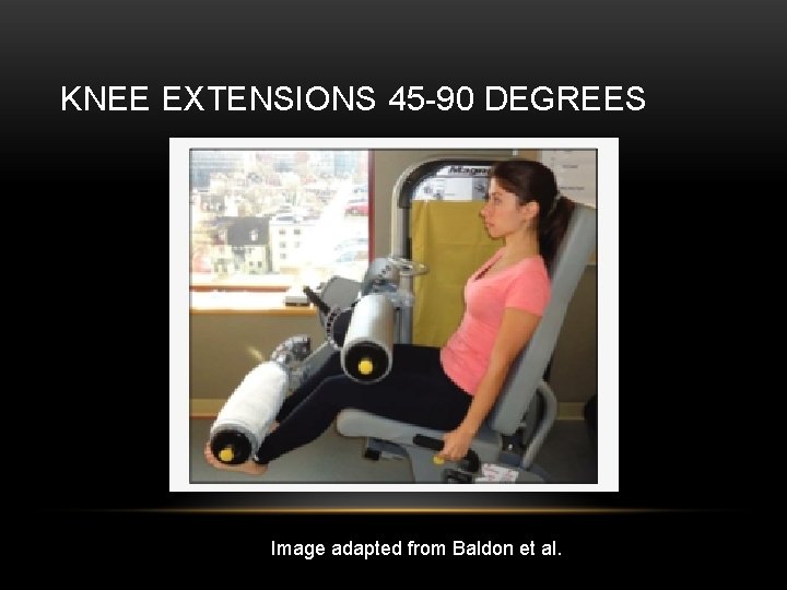 KNEE EXTENSIONS 45 -90 DEGREES Image adapted from Baldon et al. 