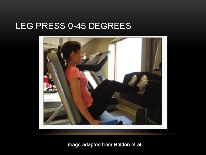 LEG PRESS 0 -45 DEGREES Image adapted from Baldon et al. 