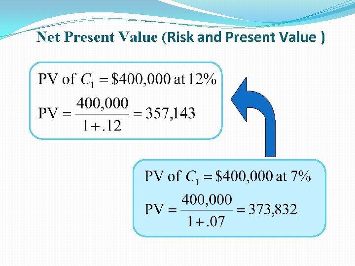 Net Present Value (Risk and Present Value ) 