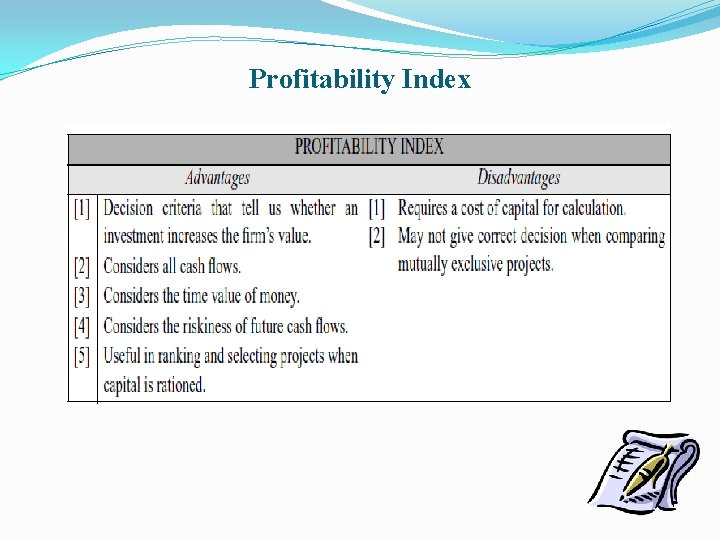 Profitability Index 