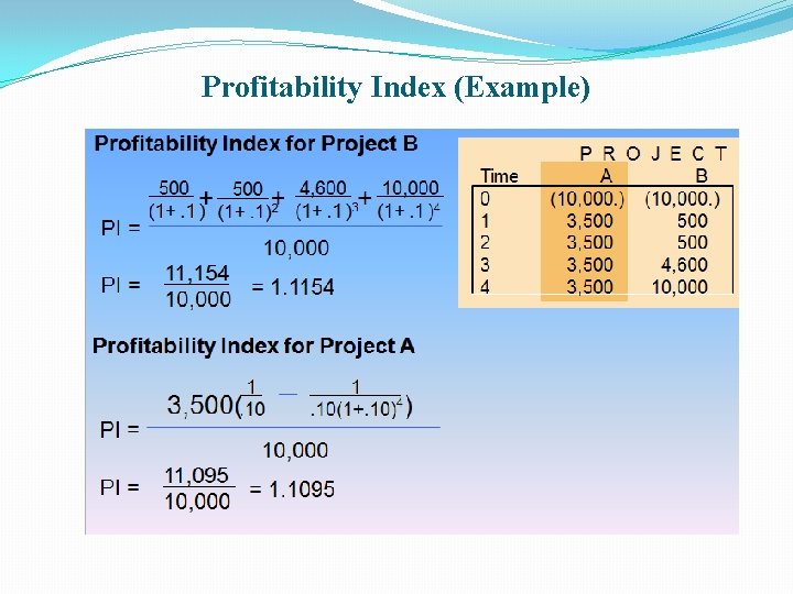 Profitability Index (Example) 