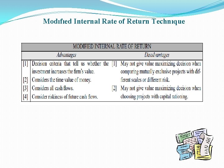 Modıfıed Internal Rate of Return Technıque 