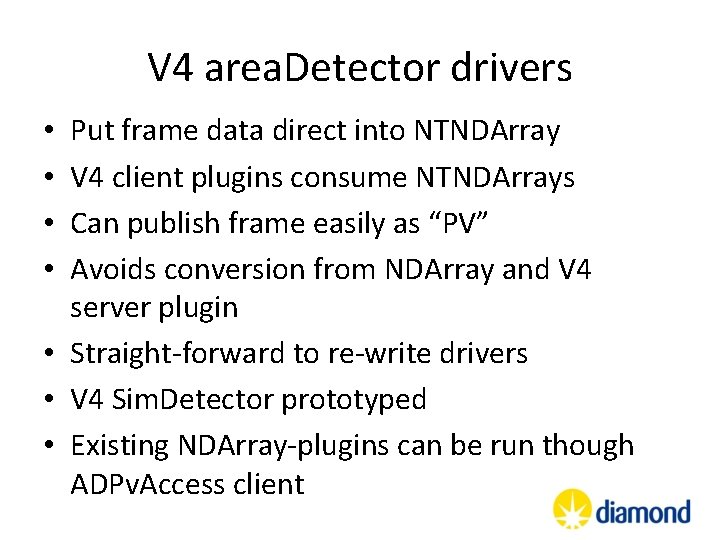 V 4 area. Detector drivers Put frame data direct into NTNDArray V 4 client V 4 area. Detector drivers Put frame data direct into NTNDArray V 4 client