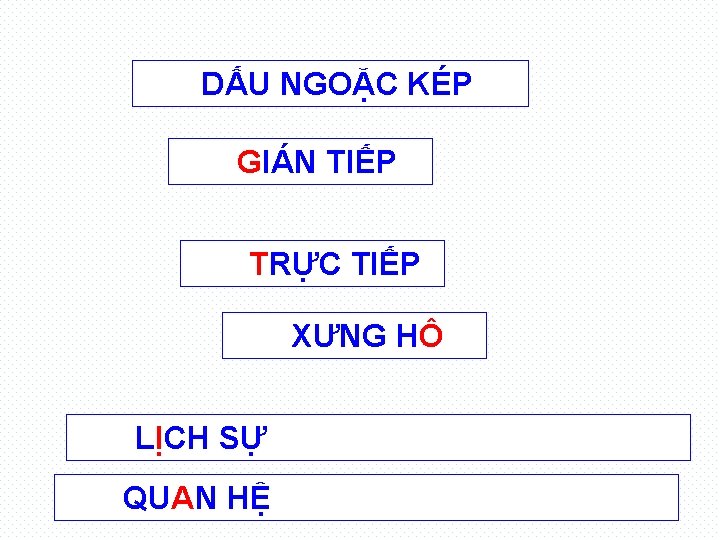 DẤU NGOẶC KÉP GIÁN TIẾP TRỰC TIẾP XƯNG HÔ LỊCH SỰ QUAN HỆ 