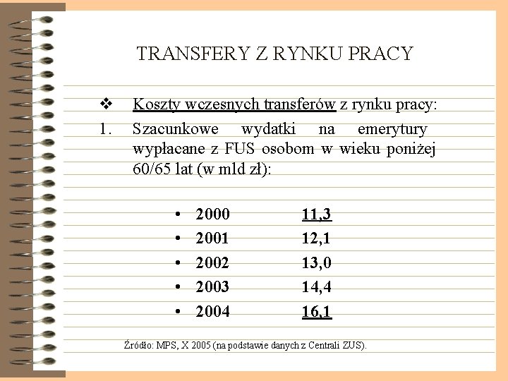 TRANSFERY Z RYNKU PRACY v 1. Koszty wczesnych transferów z rynku pracy: Szacunkowe wydatki