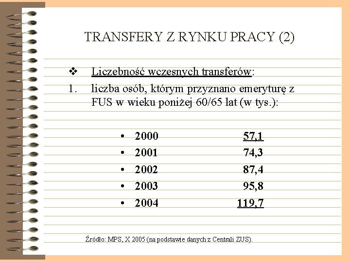 TRANSFERY Z RYNKU PRACY (2) v 1. Liczebność wczesnych transferów: liczba osób, którym przyznano