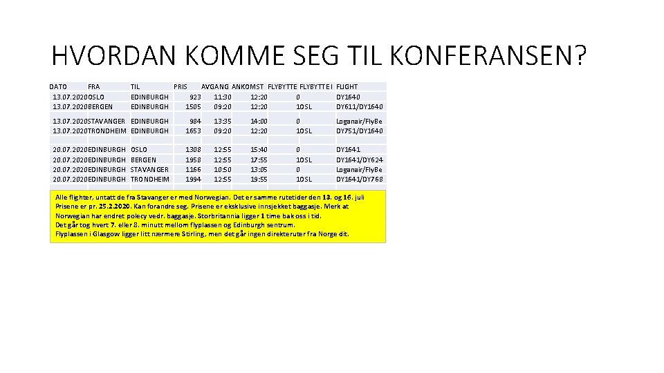 HVORDAN KOMME SEG TIL KONFERANSEN? DATO FRA 13. 07. 2020 OSLO 13. 07. 2020