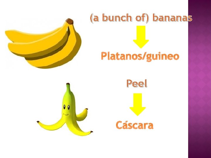 (a bunch of) bananas Platanos/guineo Peel Cáscara 