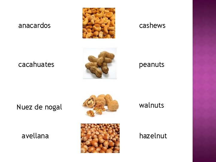anacardos cashews cacahuates peanuts Nuez de nogal walnuts avellana hazelnut 