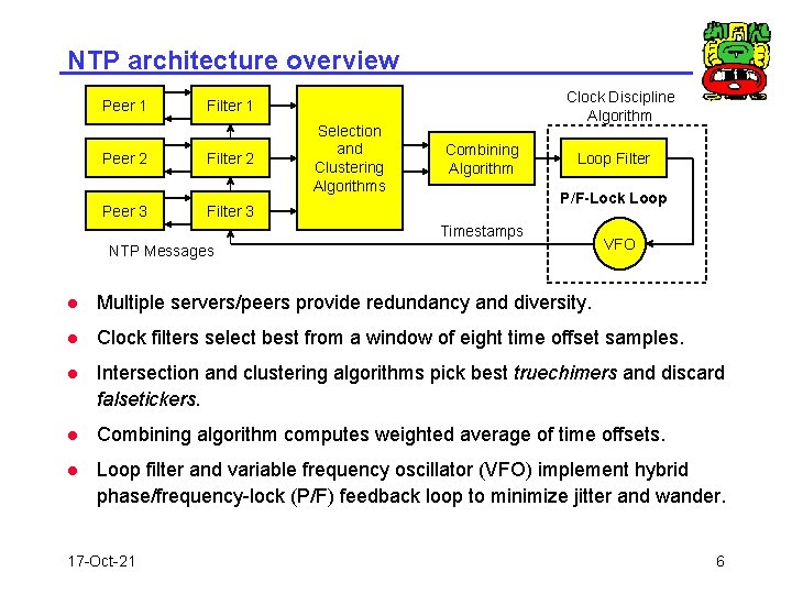 NTP architecture overview Peer 1 Clock Discipline Algorithm Filter 1 Peer 2 Filter 2