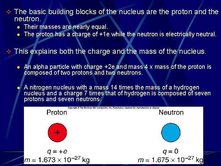 v The basic building blocks of the nucleus are the proton and the neutron.