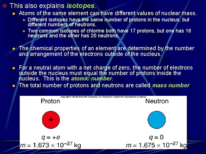 v This also explains isotopes. l Atoms of the same element can have different