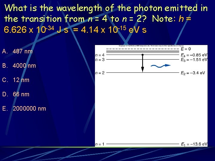 What is the wavelength of the photon emitted in the transition from n =